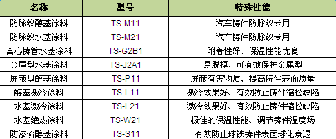 点击新窗口打开大图