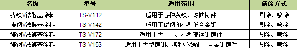 点击新窗口打开大图