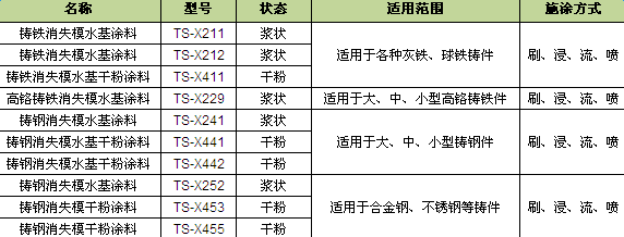 点击新窗口打开大图