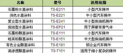 点击新窗口打开大图