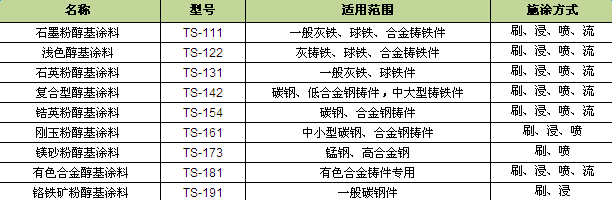 点击新窗口打开大图