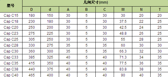 点击新窗口打开大图