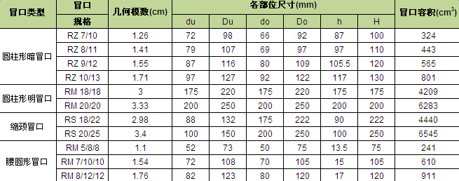 点击新窗口打开大图