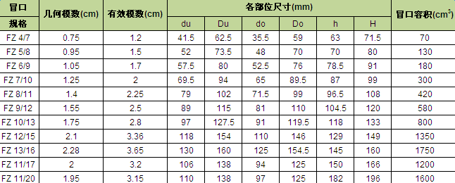 点击新窗口打开大图