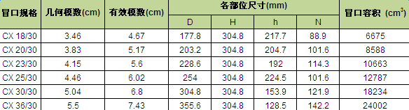 点击新窗口打开大图