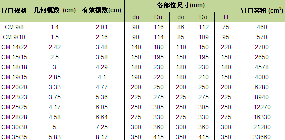 点击新窗口打开大图