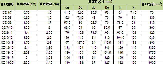 点击新窗口打开大图