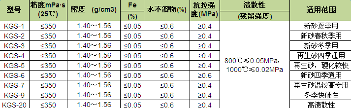 点击新窗口打开大图