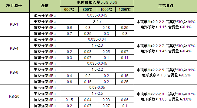 点击新窗口打开大图