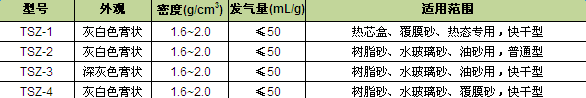 点击新窗口打开大图