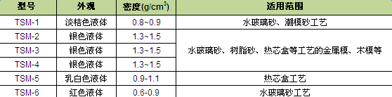 点击新窗口打开大图