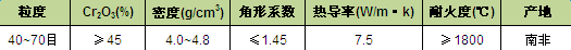 点击新窗口打开大图