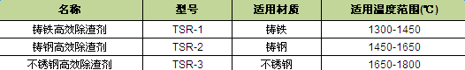 点击新窗口打开大图